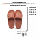 Nuvem Anatômico - Com Pins